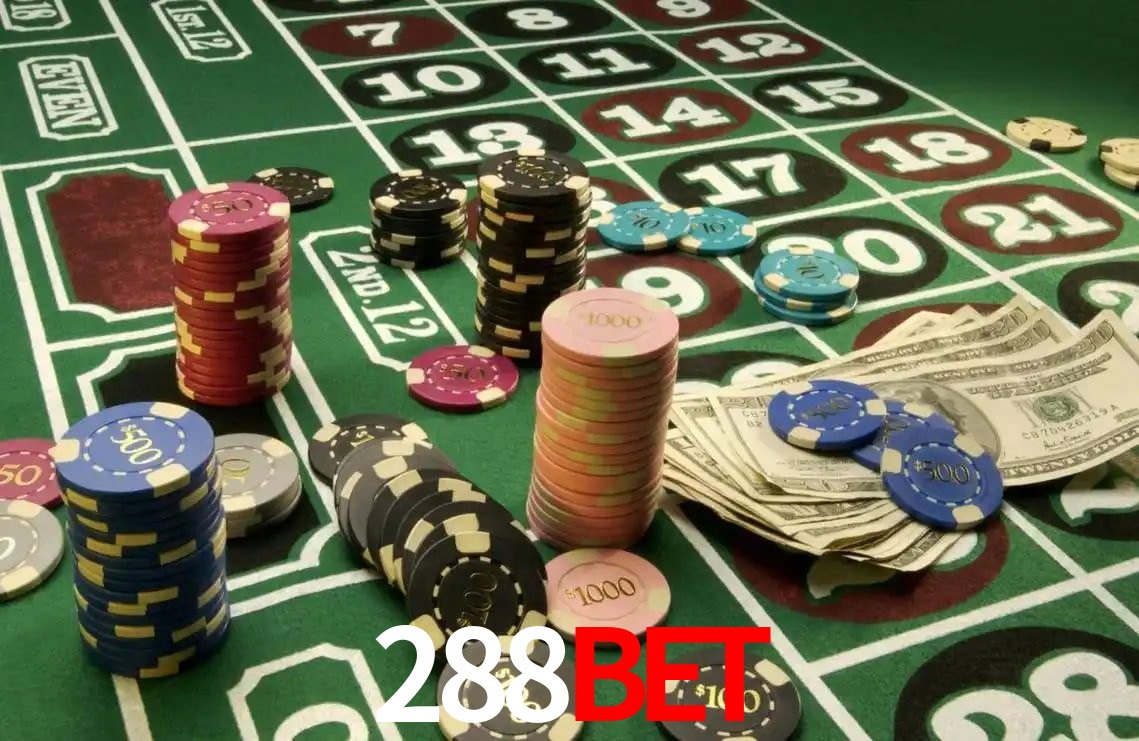 Security Systems 288bet